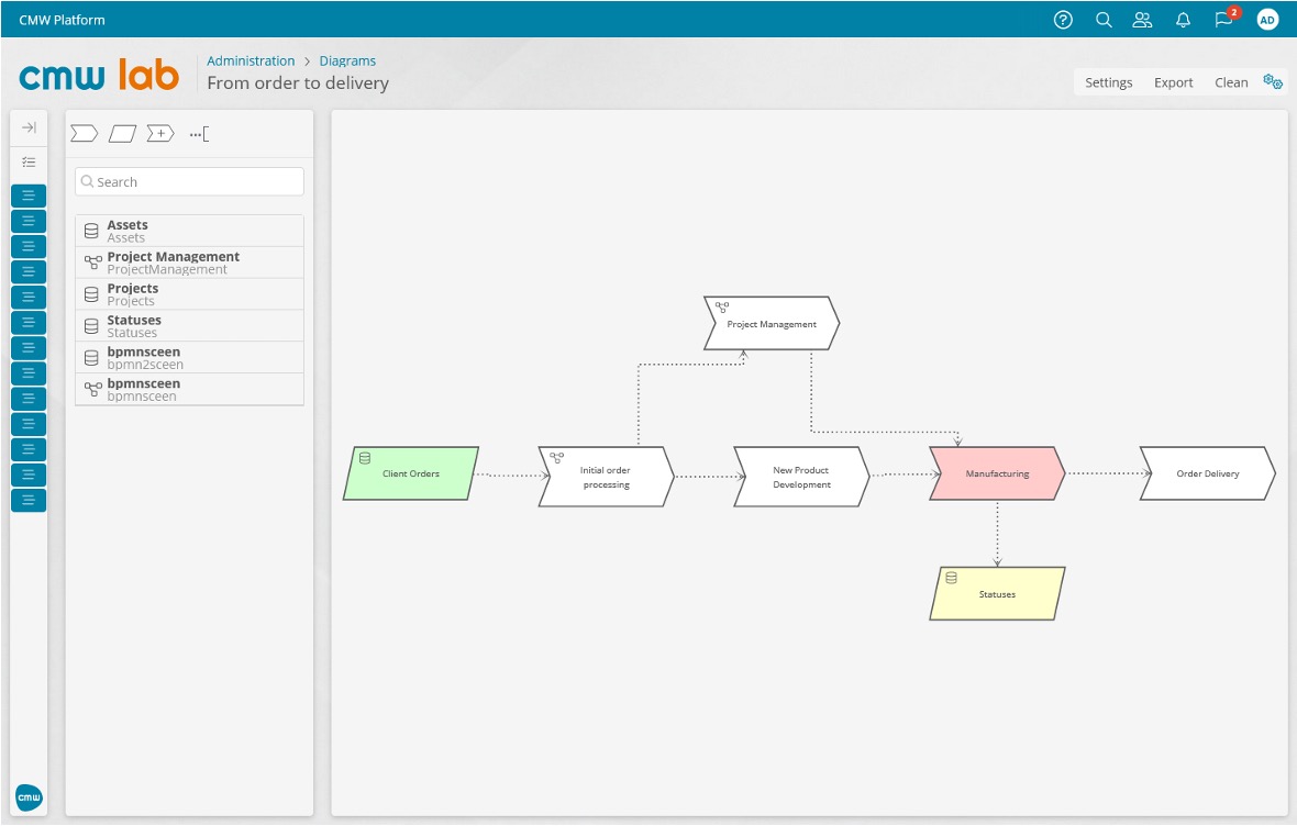 Real-Time Data Access