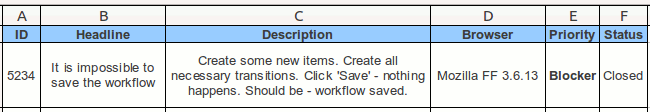 Excel spreadsheet as bug tracking software Excel spreadsheet as bug tracking software