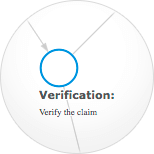  Health Insurance Claim Processing
