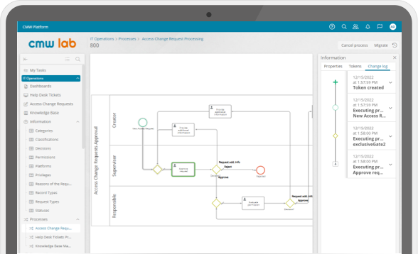 Business process optimization