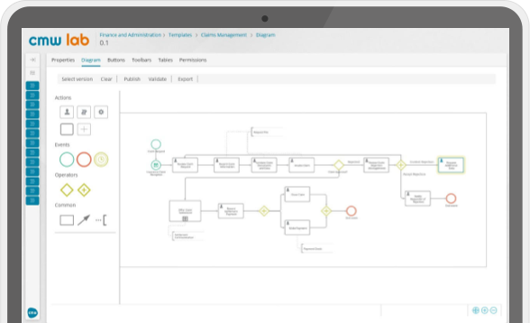 Revolutionize Your Financial Operations with Our BPM Solutions