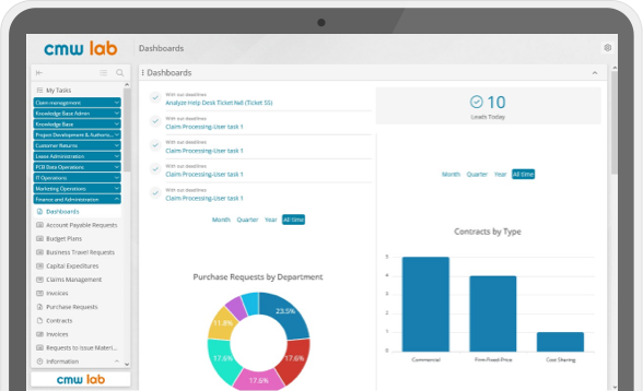 Enhancing Healthcare Efficiency